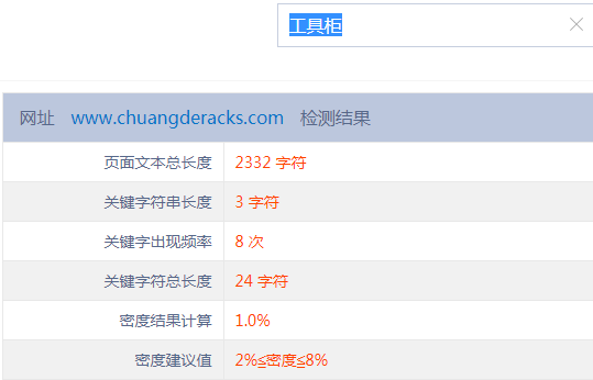 创德货架网站SEO案例